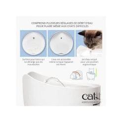 Offres ⭐ CAT IT Fontaine a eau automatique pour chat - 2,5 L - Rose 🛒 -Promos Chat Boutique 0022517437162 3