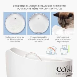 Meilleure vente ⌛ CAT IT Fontaine a eau automatique pour chat - 2,5 L - Bleu 😀 -Promos Chat Boutique 0022517437179 4