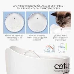 Coupon 🎁 CAT IT Fontaine a eau automatique pour chat - 2,5 L - Vert 😀 -Promos Chat Boutique 0022517437186 4