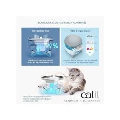 Offres 🛒 CAT IT Fontaine a eau connecté pour chat - 2L (Acier inox, stérilisation UVC et application) ⌛ -Promos Chat Boutique 0022517437513 3