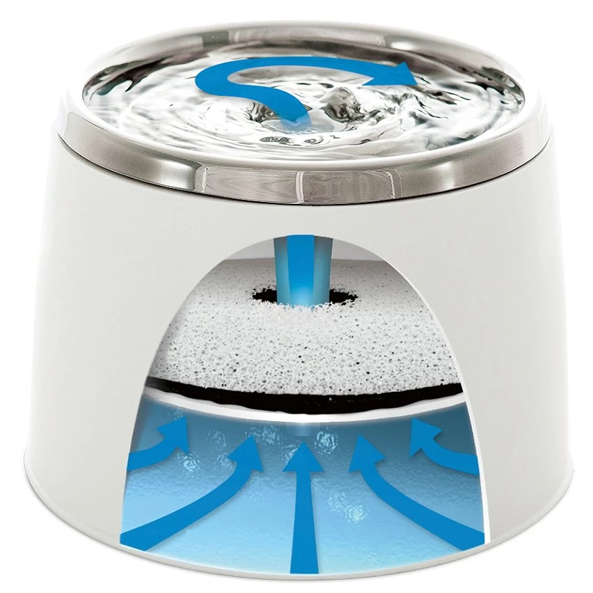 Budget ⭐ Catit - Fontaine Blanche avec Fleur - 2 litres 🎁 4 Budget ⭐ Catit - Fontaine Blanche avec Fleur - 2 litres 🎁 – Image 4