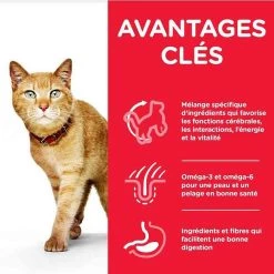 De gros 👍 Hill's Hills Science Plan - Croquette pour Chat Mature au Poulet & Riz Senior Vitality 🎁 -Promos Chat Boutique 052742022789 2 1