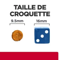 Offres ⌛ Hill's Prescription Diet Croquette Chat Adulte C/D Urinary Stress Multicare Poulet ⌛ -Promos Chat Boutique 052742044330 6