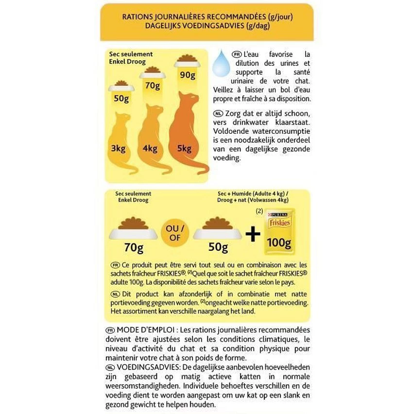 Nouveau 🧨 Purina Friskies FRISKIES Croquettes - Au colin et aux légumes - Pour chat adulte - 4 kg 🛒 5 Nouveau 🧨 Purina Friskies FRISKIES Croquettes - Au colin et aux légumes - Pour chat adulte - 4 kg 🛒 – Image 5