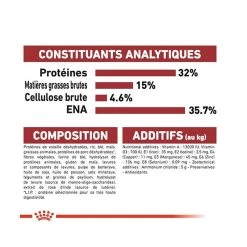 Nouveau 😀 Croquettes Chat Royal Canin Fit 32 : 4 kg 🛒 8 Nouveau 😀 Croquettes Chat Royal Canin Fit 32 : 4 kg 🛒 -Promos Chat Boutique 3182550702225 4