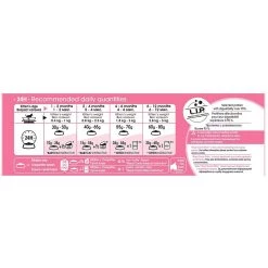 Coupon 🎉 Royal Canin Kitten Second Age : 2 kg ❤️ -Promos Chat Boutique 3182550702423 4