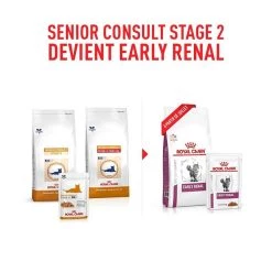 Le moins cher 🧨 Croquette Royal Canin Veterinary diet pour chat early renal 🧨 4 Le moins cher 🧨 Croquette Royal Canin Veterinary diet pour chat early renal 🧨 -Promos Chat Boutique 3182550914659 2 2