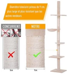 Nouveau 🎉 Pawhut Arbre à chat poteau à griffer L40 x l 34 x H 230-260 cm 5 niveaux d'activités beige 😉 33 Nouveau 🎉 Pawhut Arbre à chat poteau à griffer L40 x l 34 x H 230-260 cm 5 niveaux d'activités beige 😉 -Promos Chat Boutique 3662970047187 6