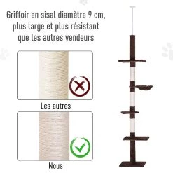Nouveau 🎉 Pawhut Arbre à chat poteau à griffer L40 x l 34 x H 230-260 cm 5 niveaux d'activités beige 😉 27 Nouveau 🎉 Pawhut Arbre à chat poteau à griffer L40 x l 34 x H 230-260 cm 5 niveaux d'activités beige 😉 -Promos Chat Boutique 3662970077863 7