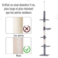 Nouveau 🎉 Pawhut Arbre à chat poteau à griffer L40 x l 34 x H 230-260 cm 5 niveaux d'activités beige 😉 40 Nouveau 🎉 Pawhut Arbre à chat poteau à griffer L40 x l 34 x H 230-260 cm 5 niveaux d'activités beige 😉 -Promos Chat Boutique 3662970077870 6