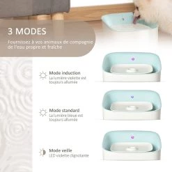 Remise ✨ Pawhut Fontaine à eau chat chien 3 L - Fontaine à eau silencieuse - 3 modes, capteur infrarouge, filtre, piètement antidérapant - ABS bleu blanc ⌛ -Promos Chat Boutique 3662970089880 5