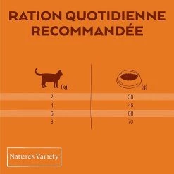 Bon marché ❤️ Nature's Variety - Croquette Orignal pour Chat Adult - Poulet 🎁 -Promos Chat Boutique 3700260271727 6 2