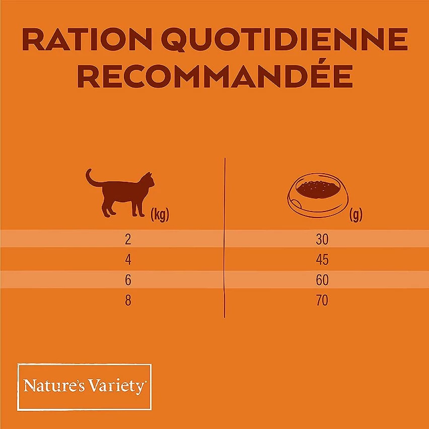 Meilleure affaire 🔥 Nature's Variety - Croquette Orignal pour Chat Adult - Poulet 🌟 6 Meilleure affaire 🔥 Nature's Variety - Croquette Orignal pour Chat Adult - Poulet 🌟 – Image 6