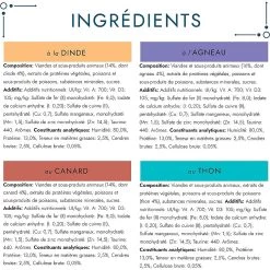 De gros ✔️ Secret de Gourmet GOURMET Les Filettines Patée pour chat Adulte Dinde, Canard, Agneau, Thon 12x85g - PACK de 6 😀 -Promos Chat Boutique 5000161032457 3