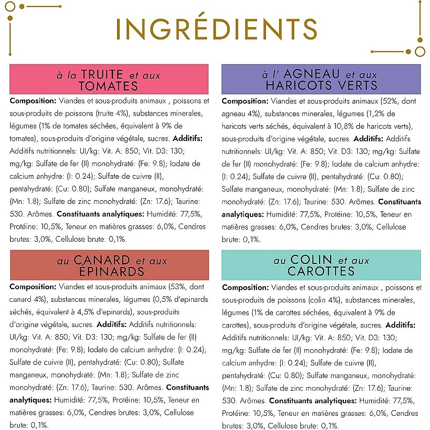 Meilleure vente ⭐ Secret de Gourmet Gourmet Les Mousselines - Patee chat adulte Agneau, Canard, Truite, Colin, légumes - Pack de 8 - 12 boites de 85gr ⭐ 3 Meilleure vente ⭐ Secret de Gourmet Gourmet Les Mousselines - Patee chat adulte Agneau, Canard, Truite, Colin, légumes - Pack de 8 - 12 boites de 85gr ⭐ – Image 3