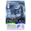 Les meilleures critiques de 🎁 Purina Pro Plan LONGEVIS Chat Stérilisé Senior Dinde 400g ✔️