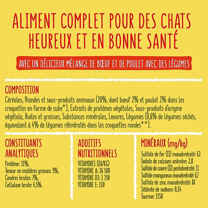 Offres ⌛ Purina Friskies Croquette FRISKIES pour Chat Stérilisé - au Bœuf et au Poulet avec des Légumes 2kg - Pack 6 💯 4 Offres ⌛ Purina Friskies Croquette FRISKIES pour Chat Stérilisé - au Bœuf et au Poulet avec des Légumes 2kg - Pack 6 💯 – Image 4