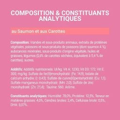 Nouveau 🧨 Sachets PURINA ONE Junior - Effilés en Sauce au Saumon - 4x85g 🧨 6 Nouveau 🧨 Sachets PURINA ONE Junior - Effilés en Sauce au Saumon - 4x85g 🧨 -Promos Chat Boutique 7613036239493 3