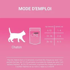Nouveau 🧨 Sachets PURINA ONE Junior - Effilés en Sauce au Saumon - 4x85g 🧨 7 Nouveau 🧨 Sachets PURINA ONE Junior - Effilés en Sauce au Saumon - 4x85g 🧨 -Promos Chat Boutique 7613036239493 4