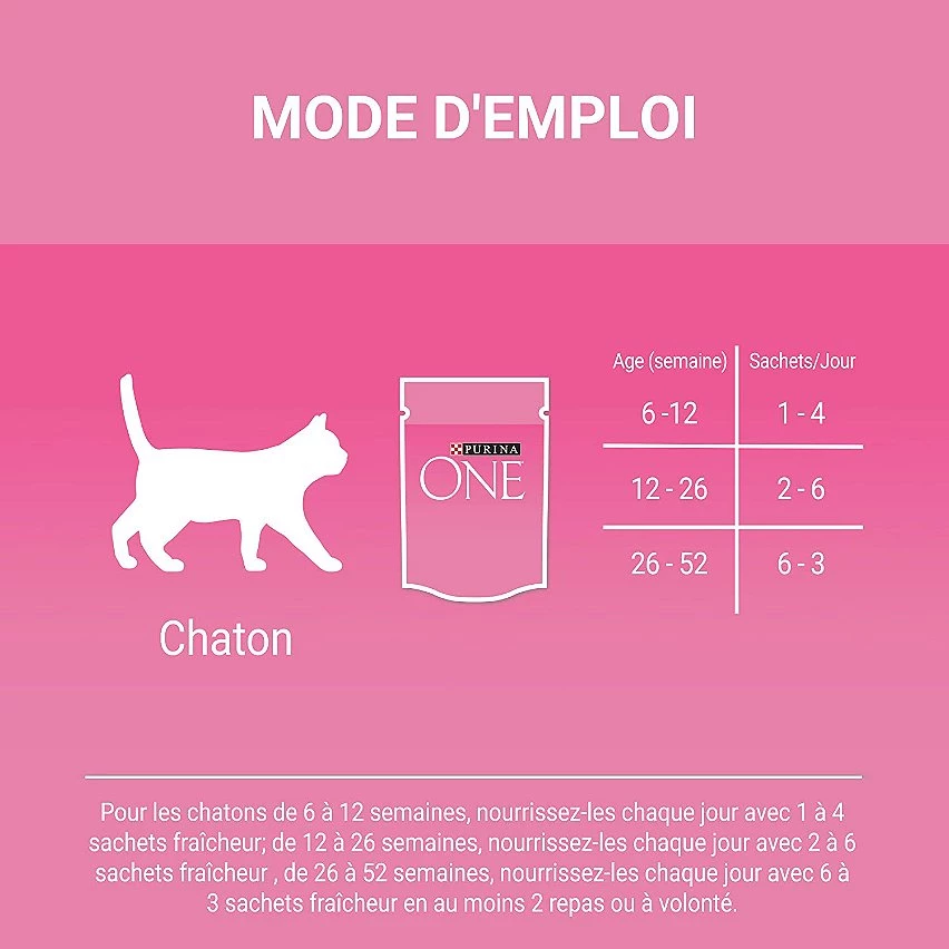 Nouveau 🧨 Sachets PURINA ONE Junior - Effilés en Sauce au Saumon - 4x85g 🧨 4 Nouveau 🧨 Sachets PURINA ONE Junior - Effilés en Sauce au Saumon - 4x85g 🧨 – Image 4