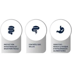 Bon marché 👏 ADVANCE Veterinary Diets - Croquette pour Chat Gastroenteric Sensitive - 1,5kg ✨ -Promos Chat Boutique 8410650215037 5