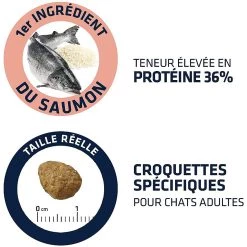 Offres 👏 Croquette Advance Sensitive - Pour Chat Adult - Saumon et Riz - 10 kg 🔥 -Promos Chat Boutique 8410650239194 3