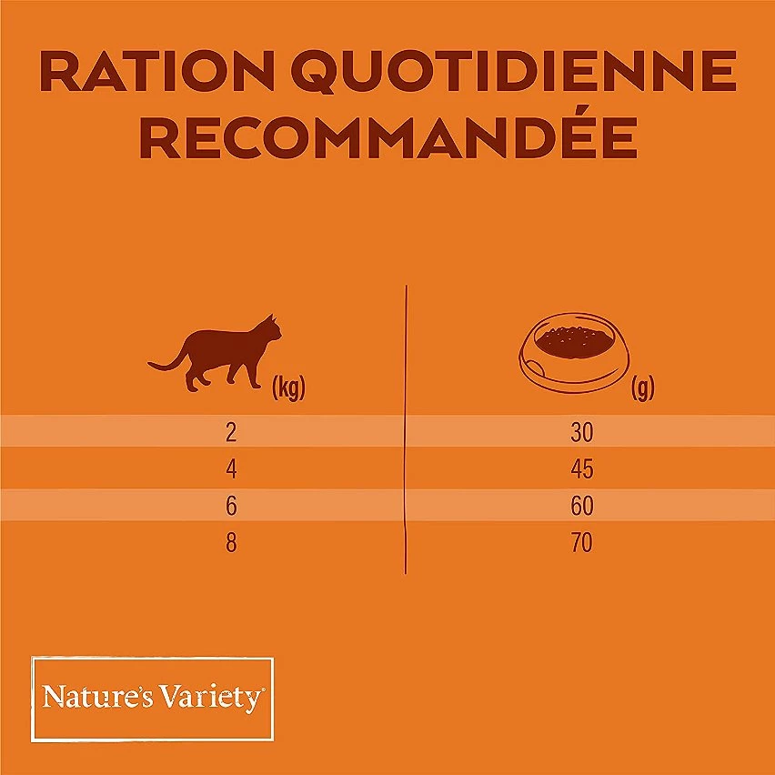 Bon marché 🛒 Nature's Variety - Croquette Original pour chat Sterilisé - Saumon 🥰 6 Bon marché 🛒 Nature's Variety - Croquette Original pour chat Sterilisé - Saumon 🥰 – Image 6
