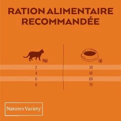 Offres 🎁 Nature's Variety - Croquette Selected Stérilisé pour Chat - Poulet 🎉 -Promos Chat Boutique 8410650271828 7 1